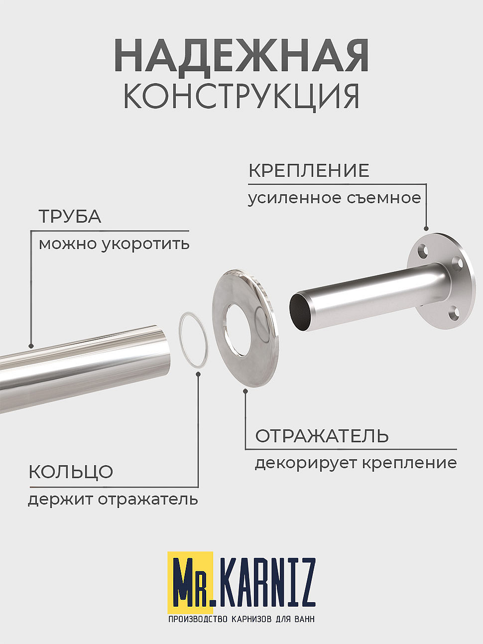 Карниз для душа Угловой Полукруглый 100х80 Усиленный 20 мм фото 4