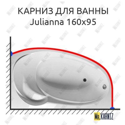 Карниз для ванны 1 MarKa Julianna 160х95 Усиленный 20 мм MrKARNIZ
