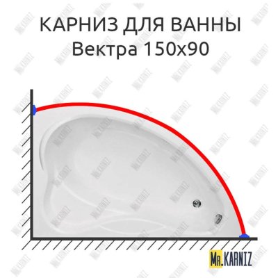 Карниз для ванны Bas Вектра 150х90 Усиленный 20 мм MrKARNIZ