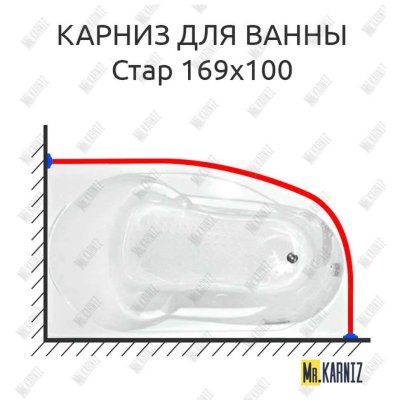 Карниз для ванны Bach Стар 169х100 Усиленный 20 мм MrKARNIZ