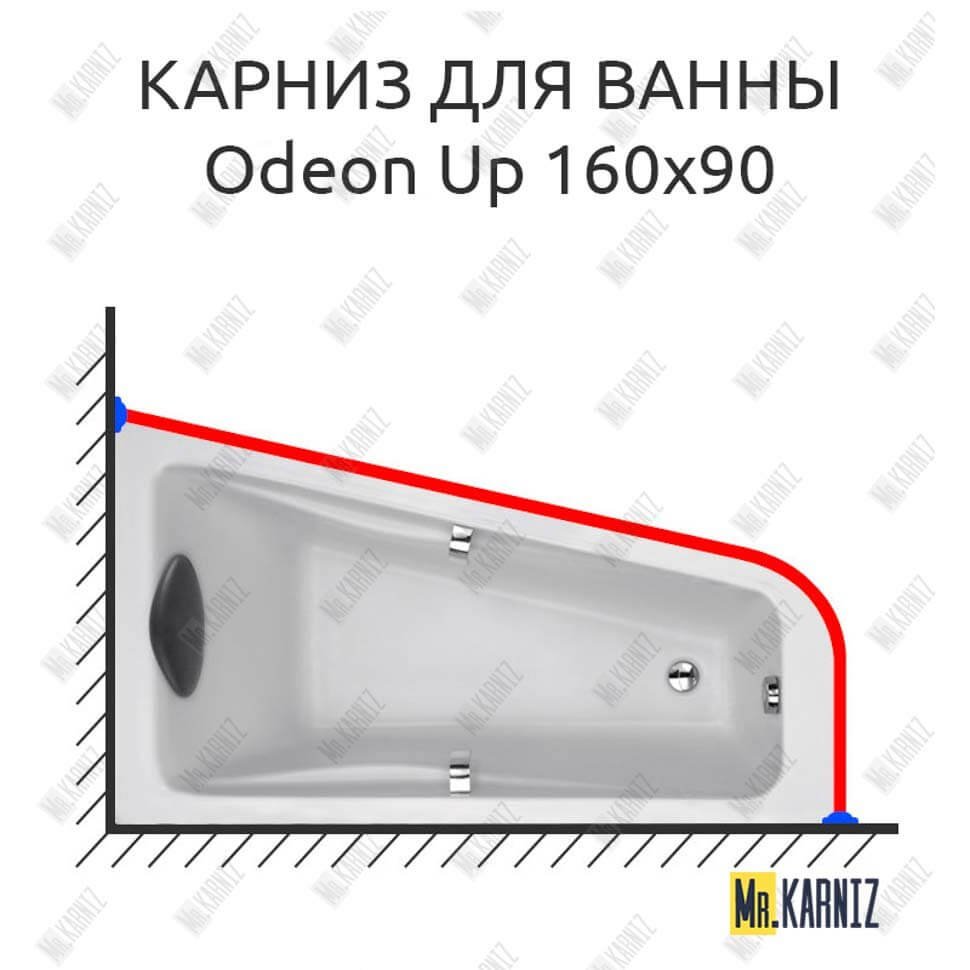 Карниз для ванны Jacob Delafon Odeon Up 160х90 Усиленный 20 мм MrKARNIZ Карниз для ванны Jacob Delafon Odeon Up 160х90 Усиленный 20 мм MrKARNIZ