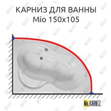 Карниз для ванны Jika Mio 150х105 Усиленный 20 мм MrKARNIZ